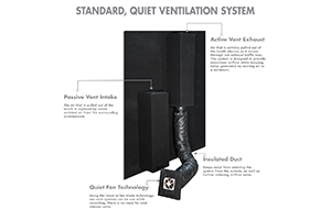 Vocal Booth - Ventilation System