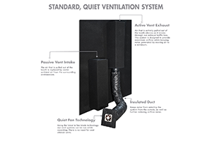 Vocal Booth - Ventilation System Vocal Booth - Ventilation System