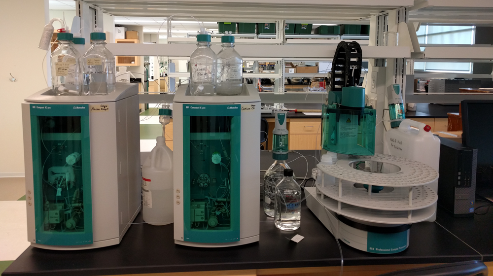 Metrohm 881 Compact Ion Chromatography Pro